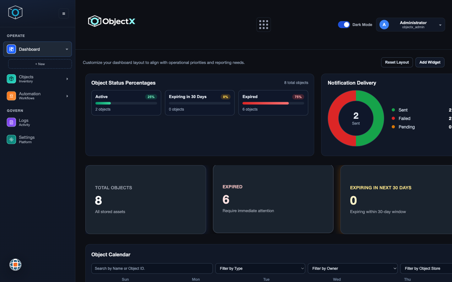 ObjectX dashboard — object status, expirations, notification health, and the renewal calendar.
